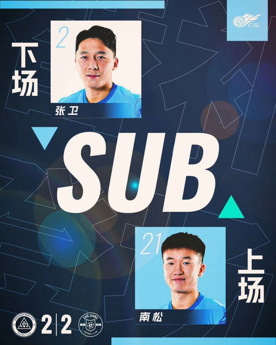 洲的联赛