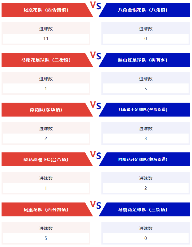 IXieI, 日燃情开赛