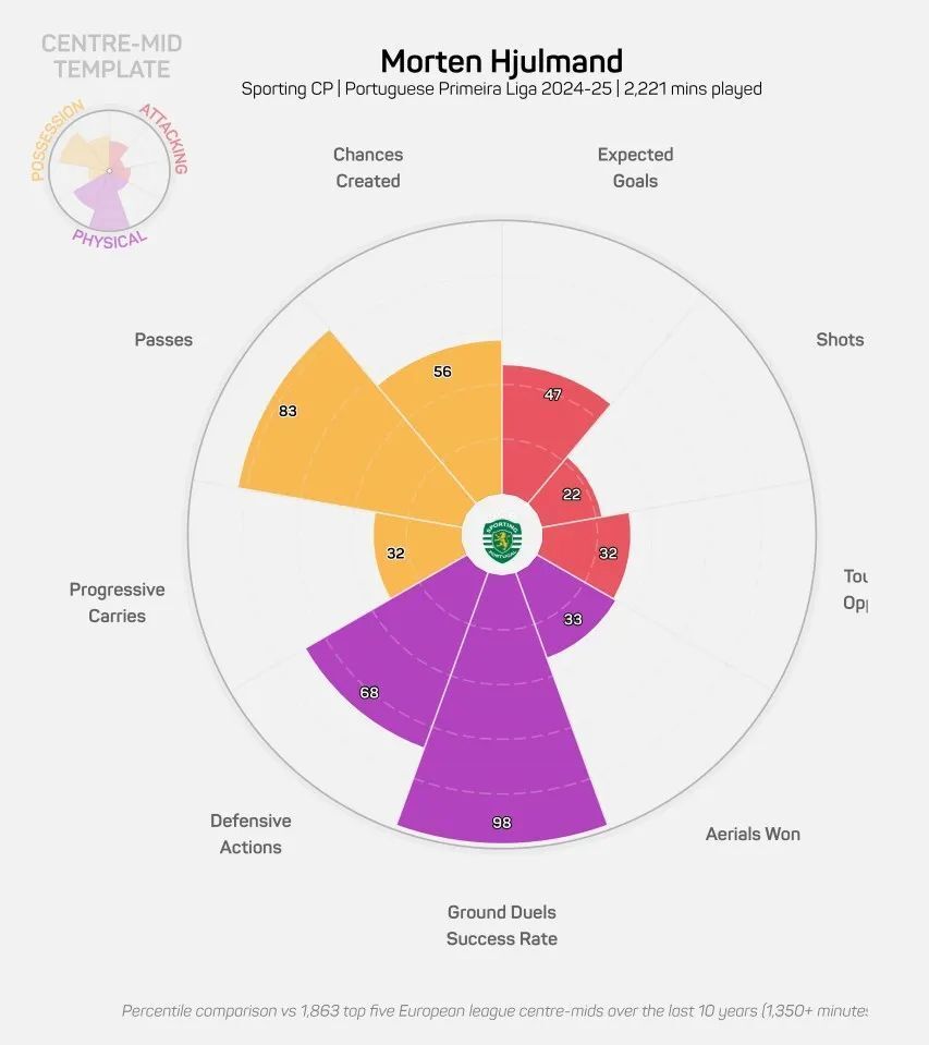 双方合作得, 红魔将会正