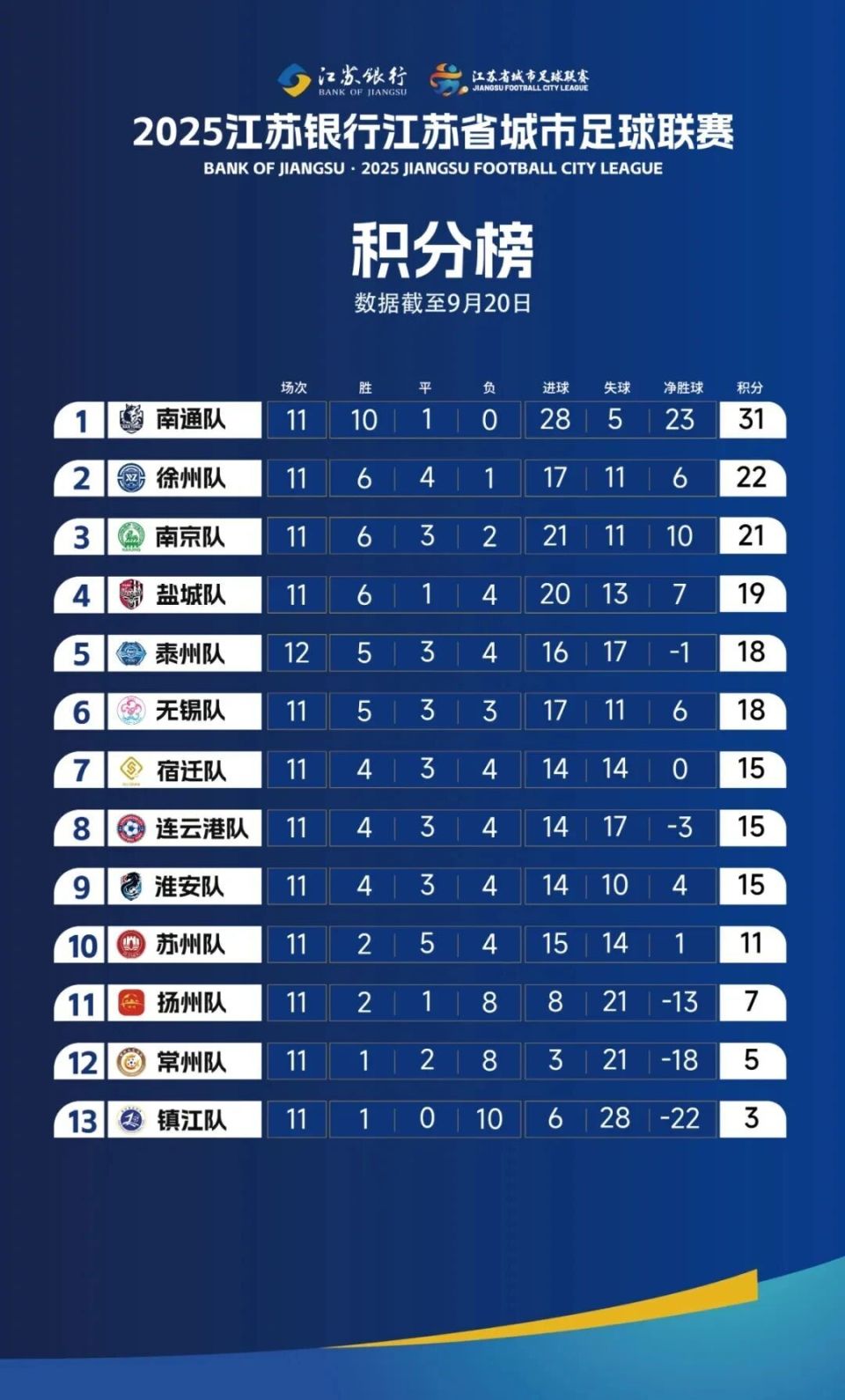 tap, borde, 总监制丨鲁