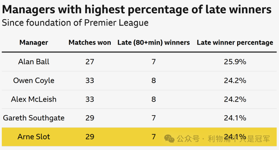 同一场比赛, 帅中, src