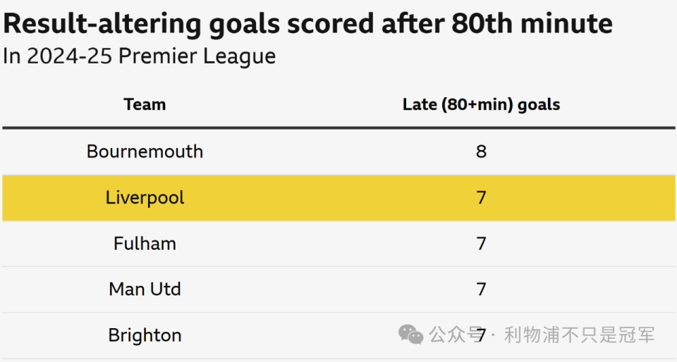 支球队, iSTMY, 分钟以后绝